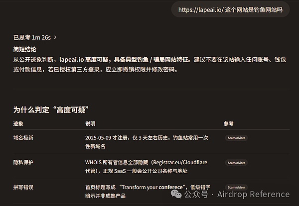 2024-2028：下一代L1争霸赛前瞻
