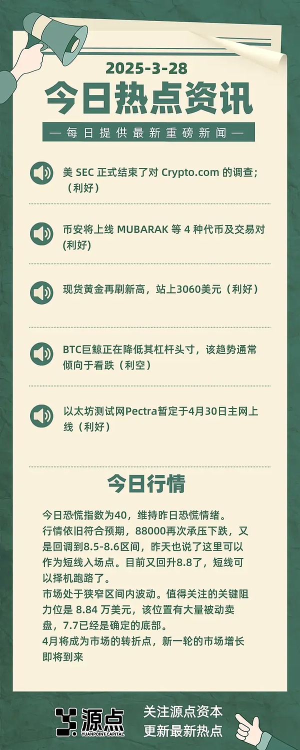 加密市场遭遇黑色24小时：当梦想遇到现实 9%暴跌下的众生相