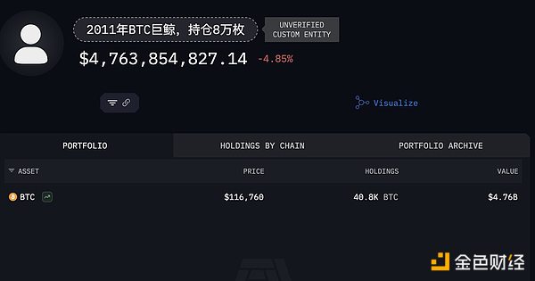比特币蓄势待发：美国ETF开闸将引发数字黄金新纪元