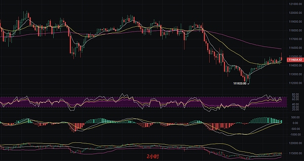IMF与加密资产：从抵触到谨慎拥抱的监管之路