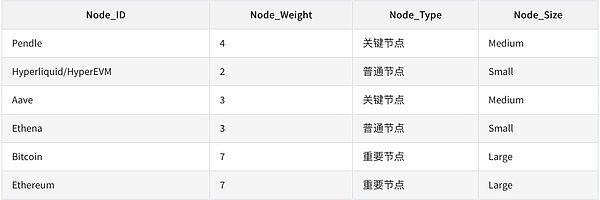 比特币市场沸腾了！贝莱德ETF进展引爆34,000美元行情