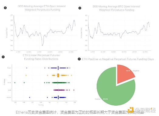 10.2 比特币行情深度复盘：市场博弈中的生存之道