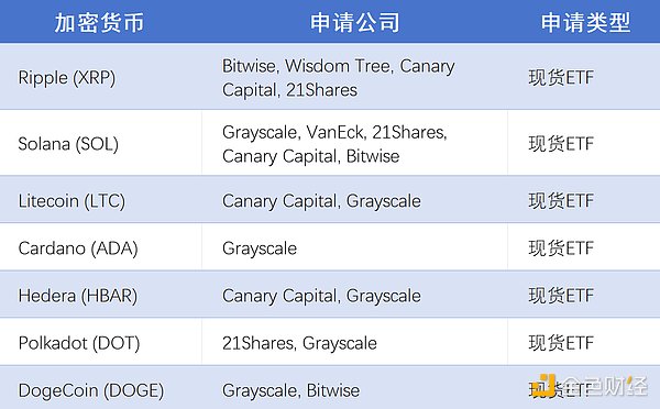 深度剖析Sonic LBP模式：能否为IC链带来新气象？