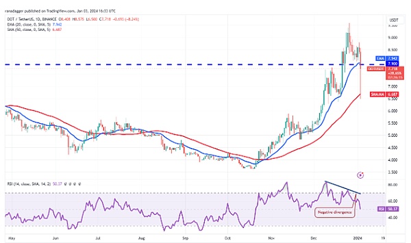 稳定币热潮下的冷思考：专用链到底有没有未来？