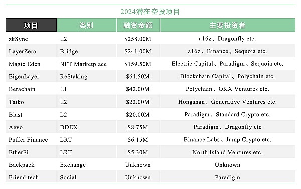 当大自然成为数据金矿：企业数据资产化的服务思维