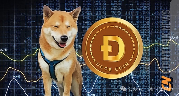 BXWeb3是如何重新定义你的理财方式的？