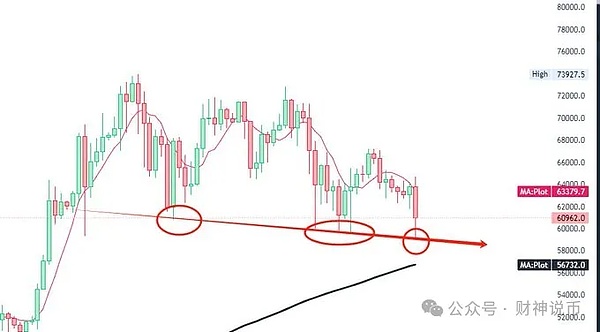 当游戏不再只是游戏：自主世界的革命性意义