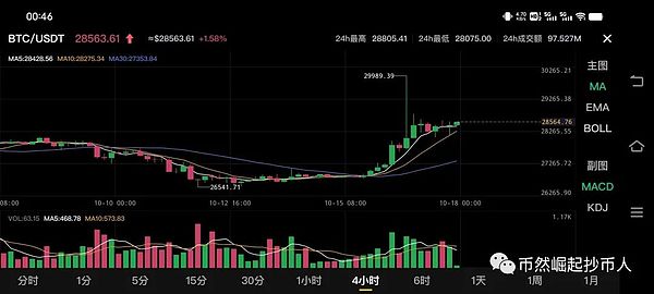 全同态加密：区块链世界的下一场革命正在酝酿