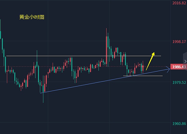 9月12日加密货币投资指南：比特币现金为何脱颖而出？