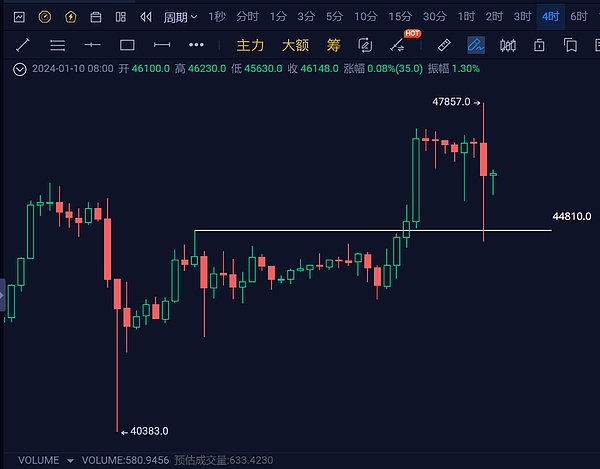 BinaryX强势登陆HotsCoin：GameFi界又添一员猛将