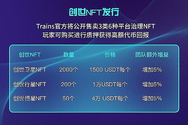 狗狗币又要起飞？这次可能直接挑战比特币
