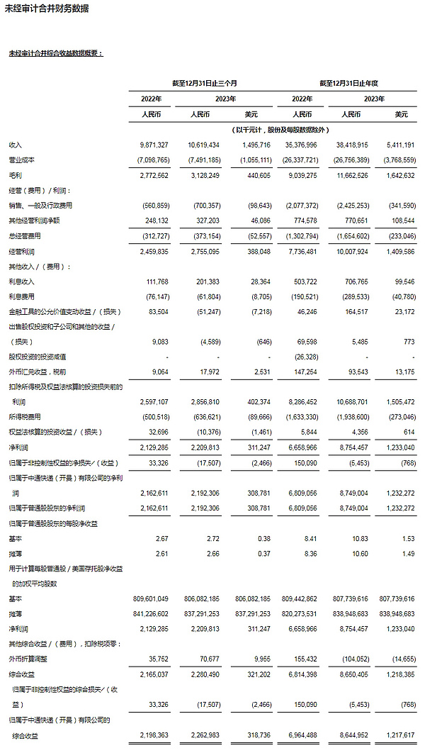 香港EDGE峰会：创业者不容错过的AI与Web3盛宴