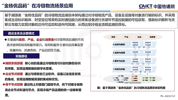 以太坊短线交易指南：把握小时图通道机会