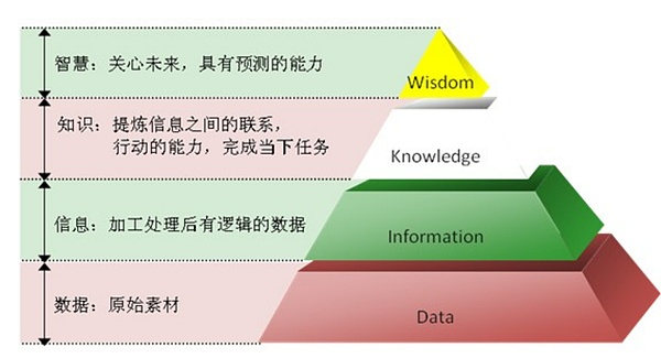 加密货币监管风向突变：美联储取消银行加密业务专项监管