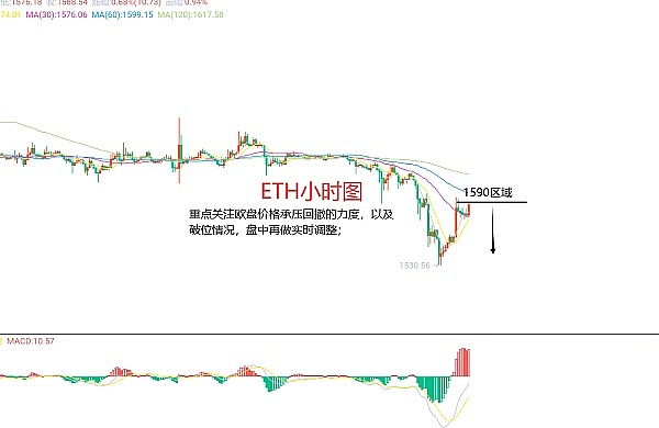 Pendle的逆袭之路：如何用创新的收益代币化撬动RWA万亿市场？